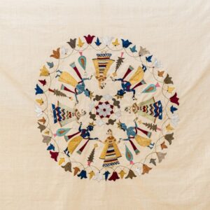 Krishna Raas Partition